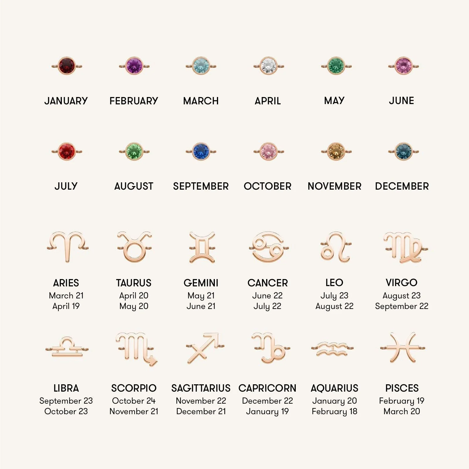 Bracelet 4 Charms - Image 8