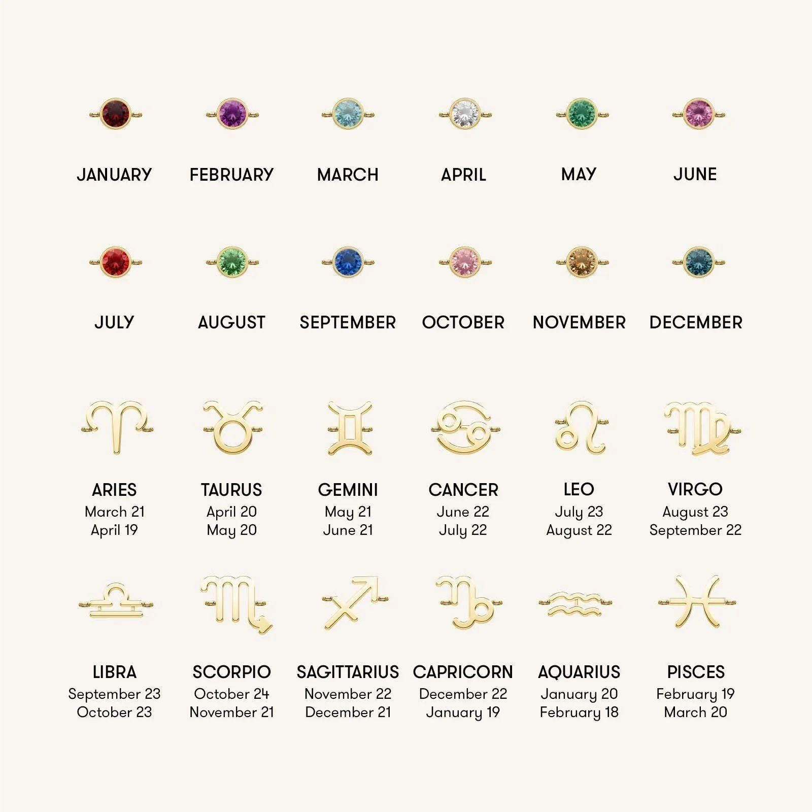 Collier 5 Charms - Image 8